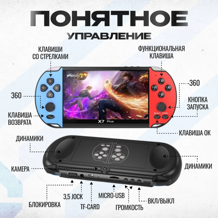 Приставка Портативная игровая консоль X7Plus 97