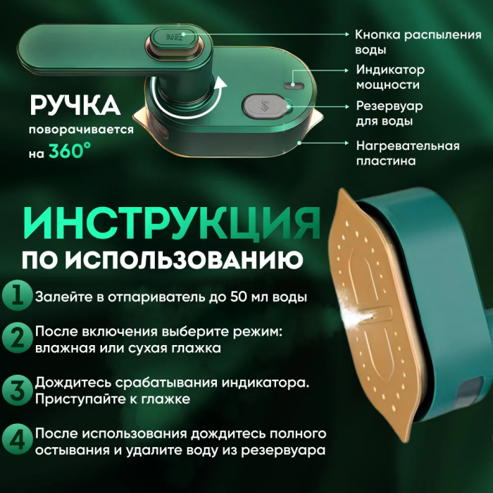 Портативный дорожный утюг GRANT, функция отпаривания, 220V